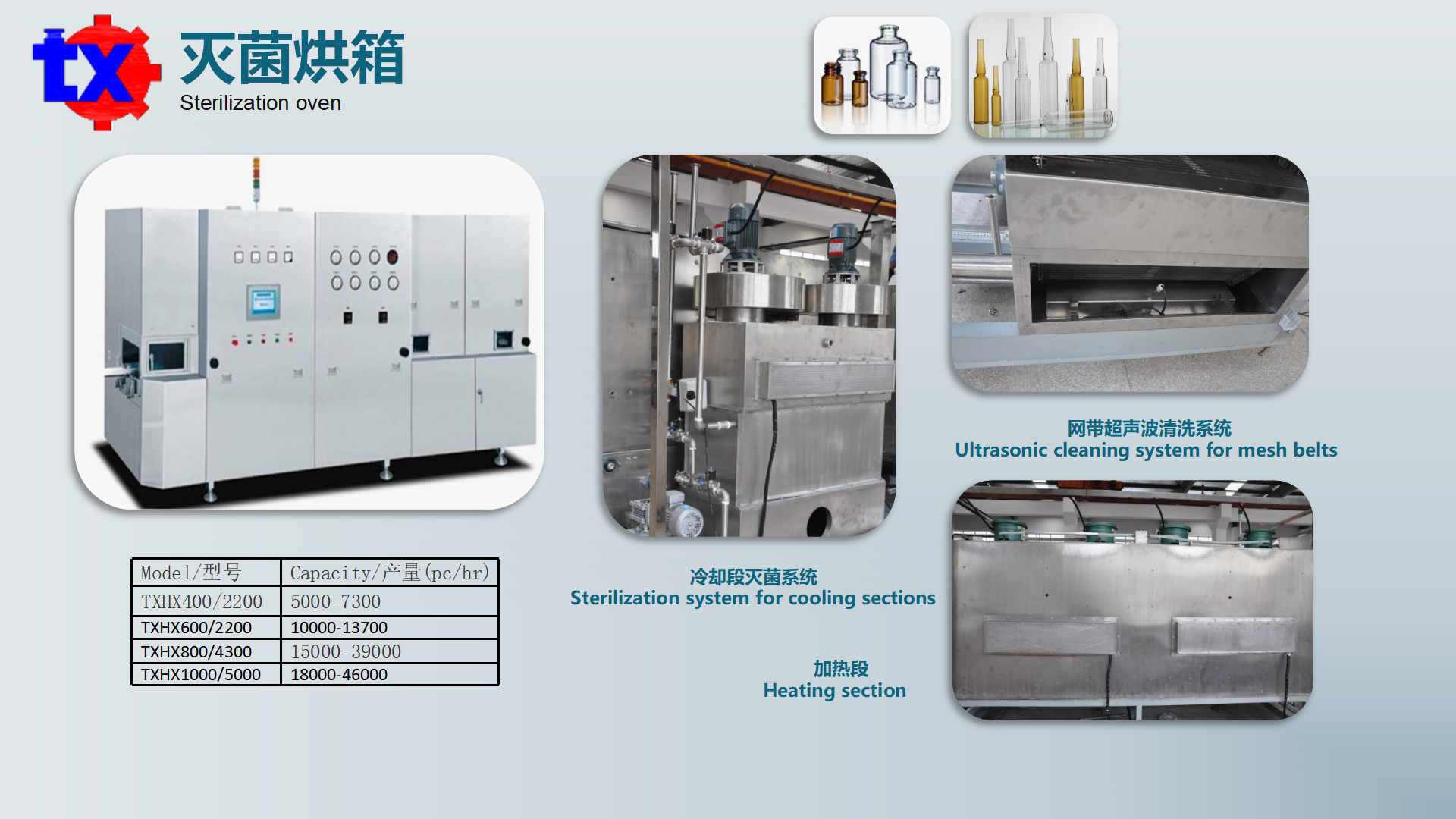 灭菌烘箱Sterilizationoven